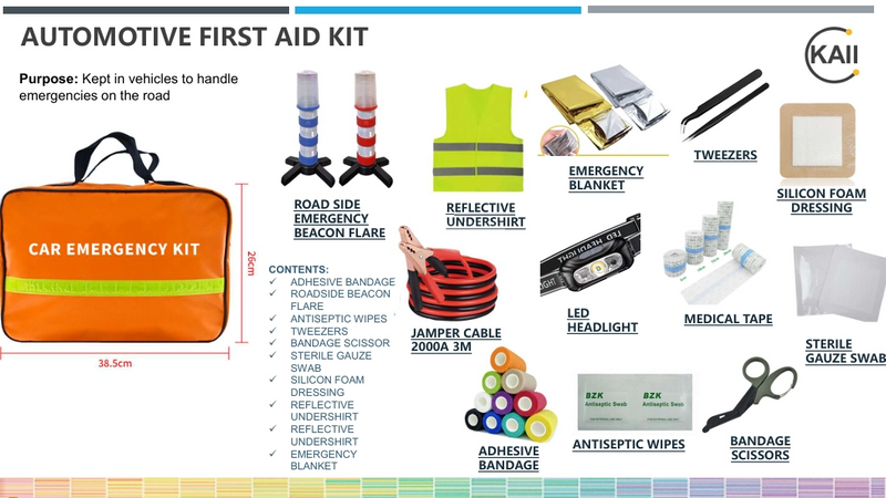 Customized First Aid Kit - Car Emergency First Aid Kit