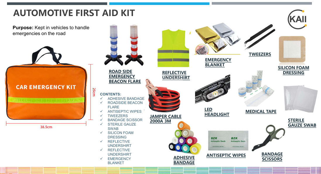 Automotive first aid kit