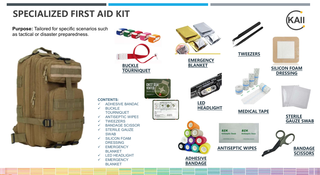 Specialized first aid kit