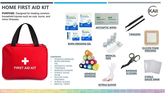 Customized First Aid Kit - Home First Aid Kit